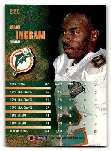 Original gloss 1995 Fleer Mark Ingram Green Bay Packers football card near ID 57384