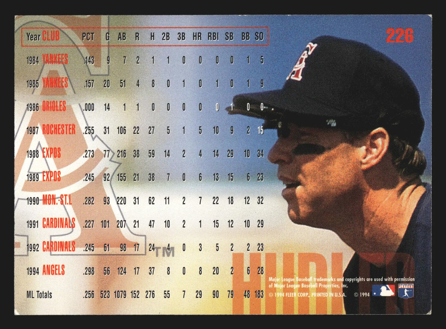 1995 Fleer #226 Rex Hudler California Angels - Baseball Card Single