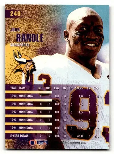 Original gloss John Randle Minnesota football card featuring Randle Minnesota Vikings player