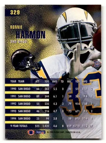 Ronnie Harmon San Diego Chargers football card from 1995 Fleer #329 NM N