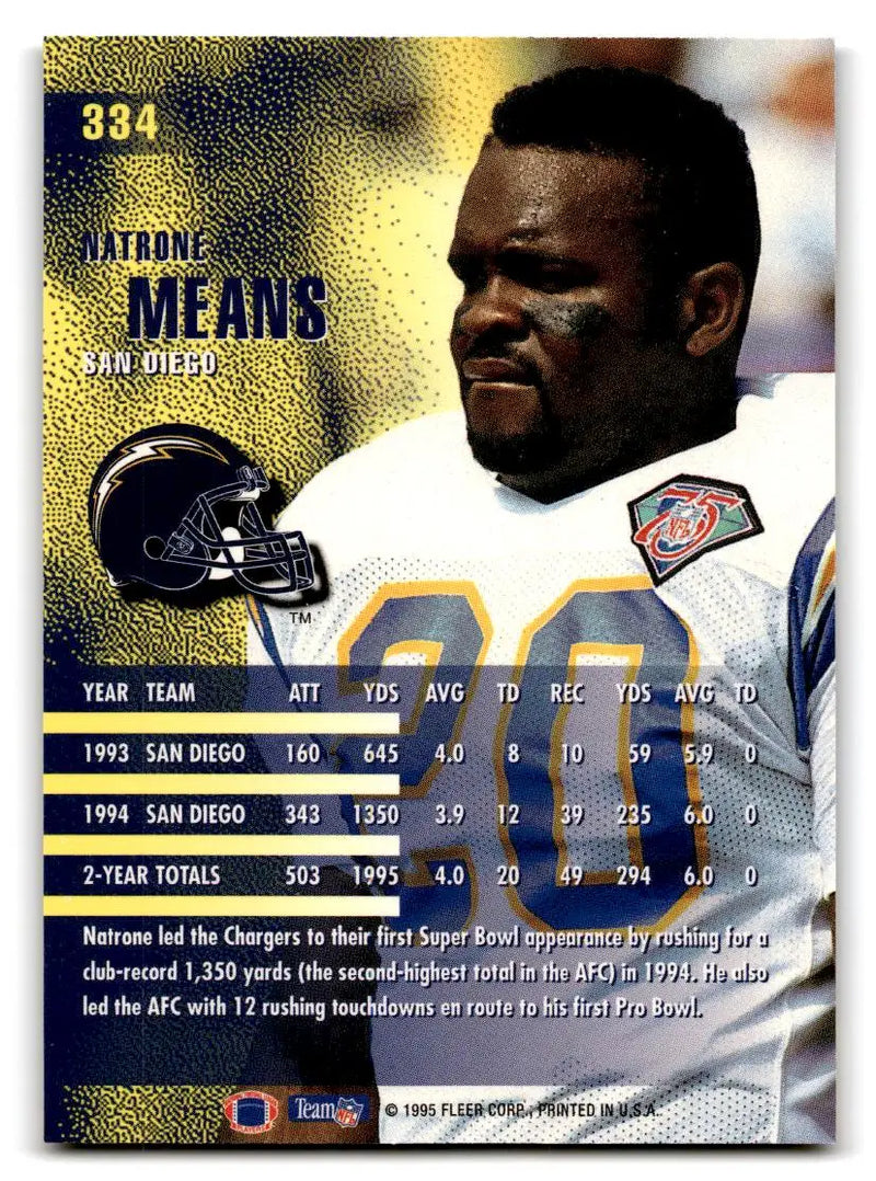 1995 Fleer #334 Natrone Means - Football Card Single