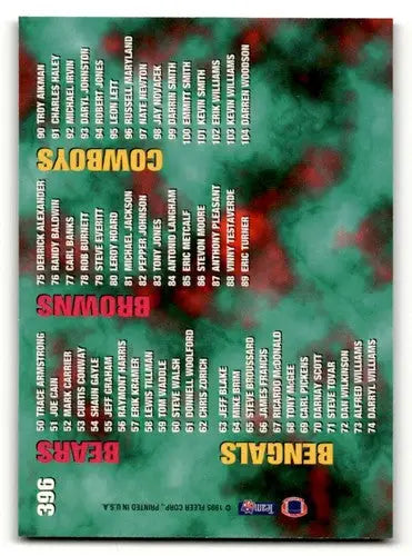 Original gloss football cards back with player lists from 1995 Fleer #396 Simply Sandoval