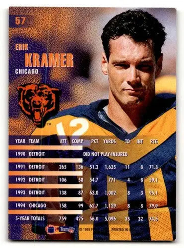 1995 Fleer #57 Erik Kramer Chicago Bears Football Cards EX/NM ID:62968 - Football Card Single