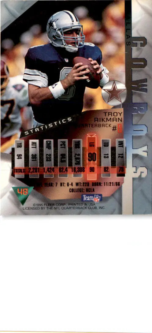 1995 Fleer Metal #48 Troy Aikman - Football Card Single
