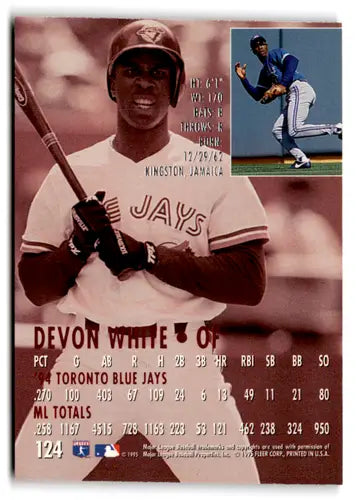 1995 Fleer Ultra #124 Devon White NM-MT Blue Jays ID:73538 - Baseball Card Single