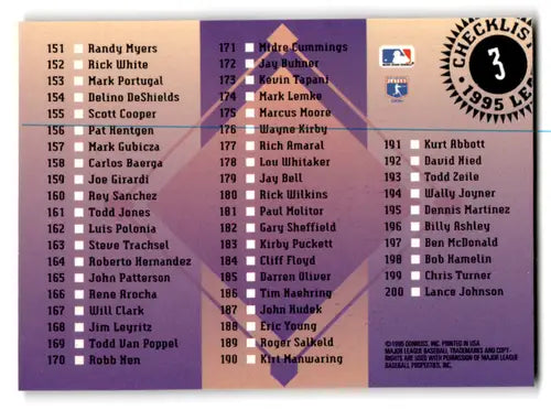 Baseball card checklist for 1995 Leaf Checklist Frank Thomas mint White Sox NM Near Mint