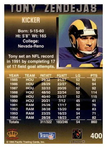 Original gloss Tony Zendejas football card from 1995 Pacific Rams sports cards collection