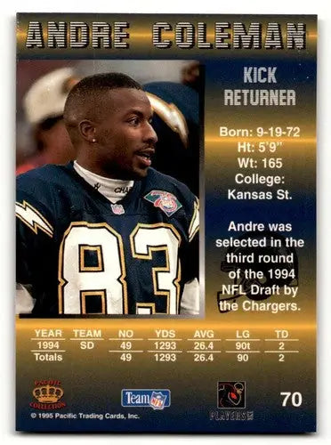Original gloss 1995 Pacific Andre Coleman San Diego Chargers football card with 1994 stats