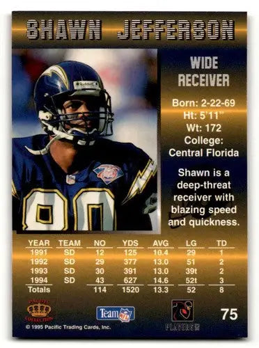 Vintage 1995 Pacific Shawn Jefferson San Diego Chargers football trading card with stats