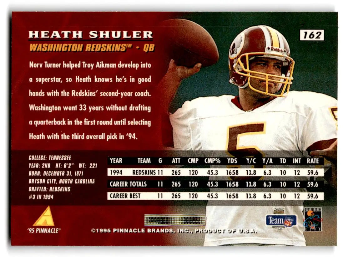 1995 Pinnacle #162 Heath Shuler - Football Card Single