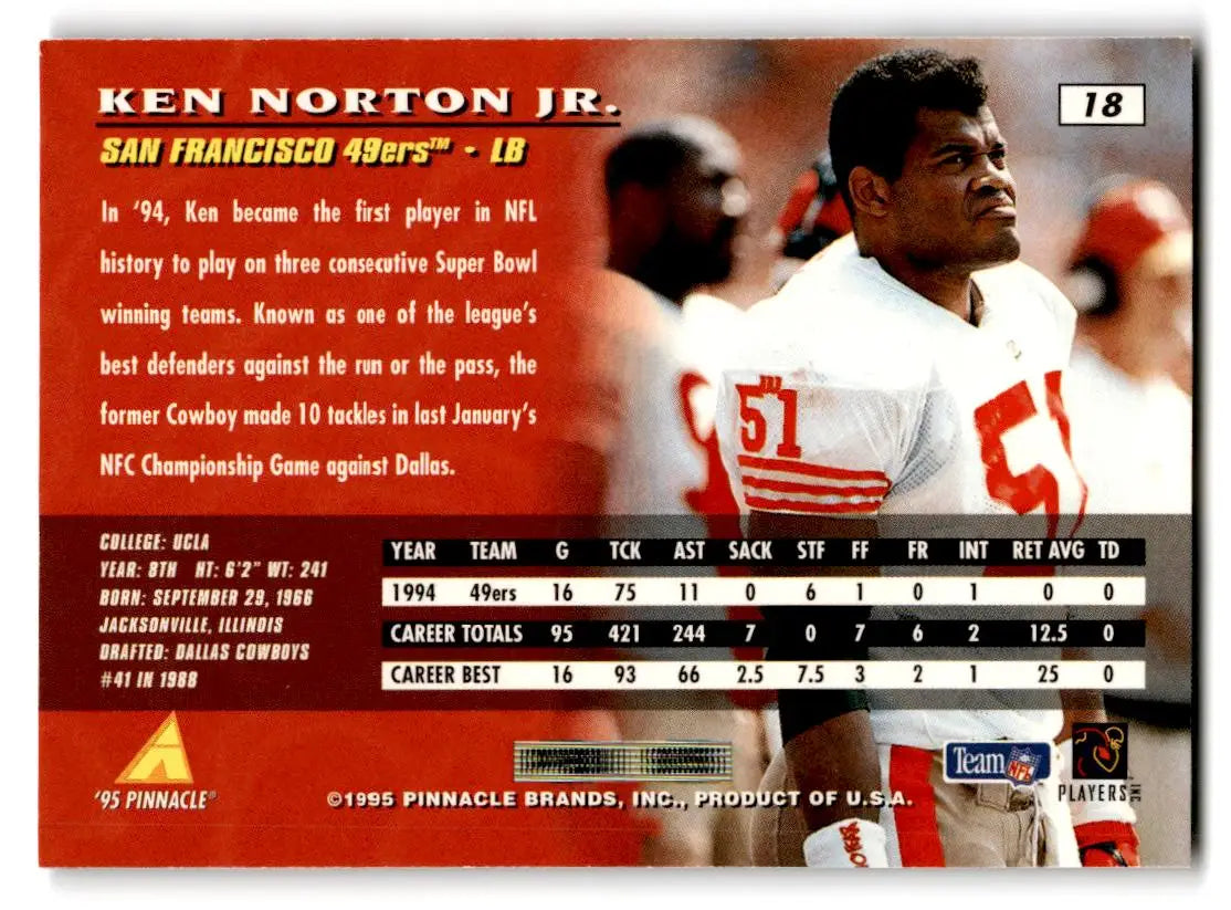 1995 Pinnacle #18 Ken Norton Jr. - Football Card Single