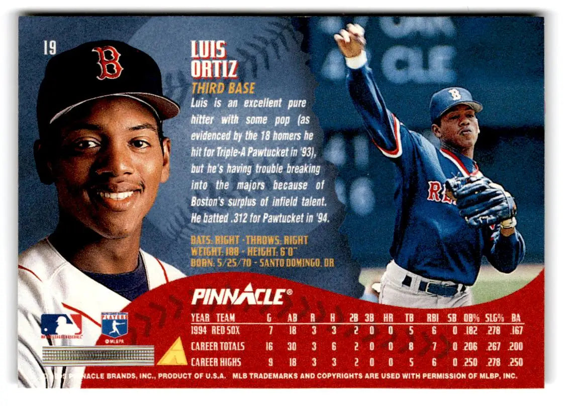 1995 Pinnacle #19 Luis Ortiz - Baseball Card Single