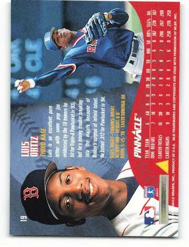 1995 Pinnacle #19 Luis Ortiz NM-MT Red Sox ID:74282 - Baseball Card Single
