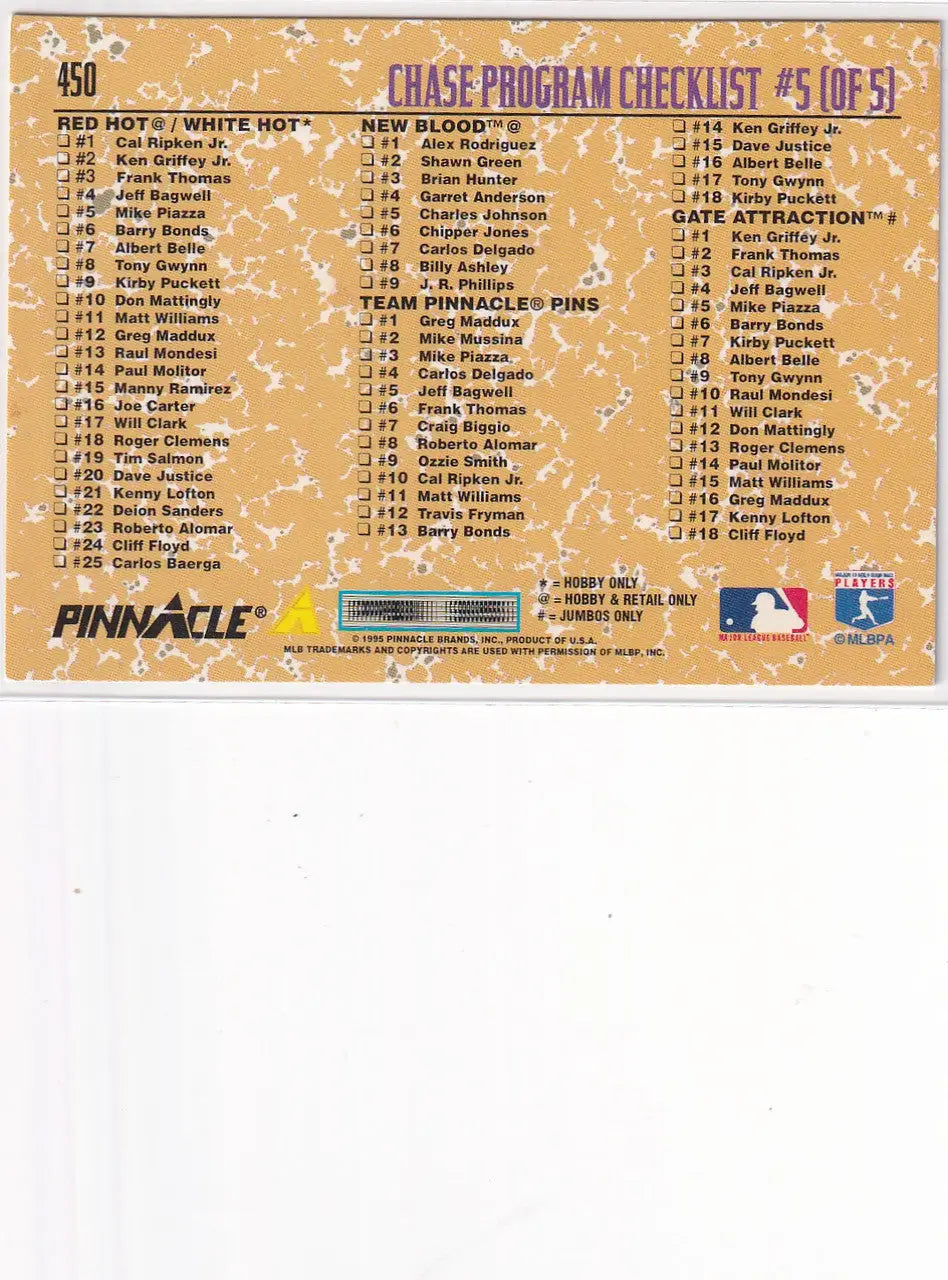 1995 PINNACLE #450 CHASE PROGRAM CHECKLIST- SEATTLE MARINERS - Baseball Card Single