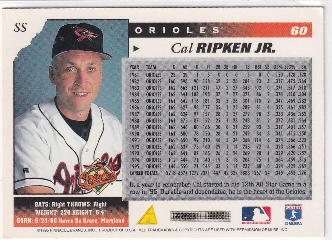 1995 PINNACLE #60 CAL RIPKEN JR- BALTIMORE ORIOLES