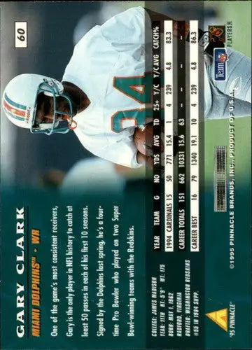 Original gloss Gary Clark football card from 1995 Pinnacle #60 Dolphins featuring Simply Sandoval