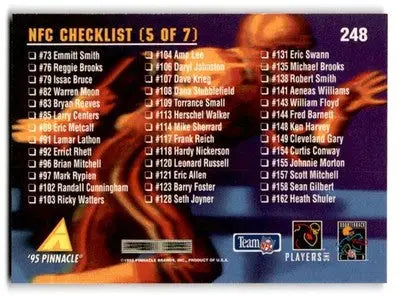 1995 Pinnacle Football NFC Checklist Trophy Collection #248 - Football Card Single