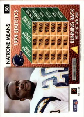 1995 Pinnacle Summit #80 Natrone Means NM-MT Chargers - Football Card Single