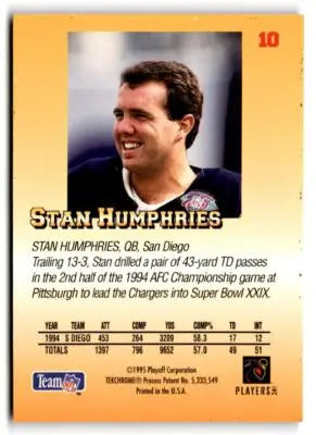 1995 Playoff Prime #10 Stan Humphries - Football Card Single