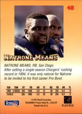 1995 Playoff Prime #48 Natrone Means NM-MT Chargers - Football Card Single
