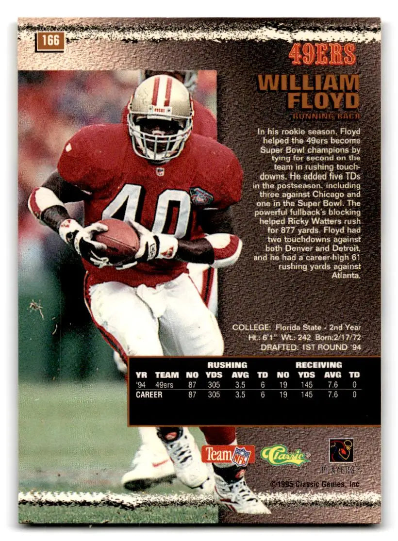 1995 Pro Line #166 William Floyd - Football Card Single
