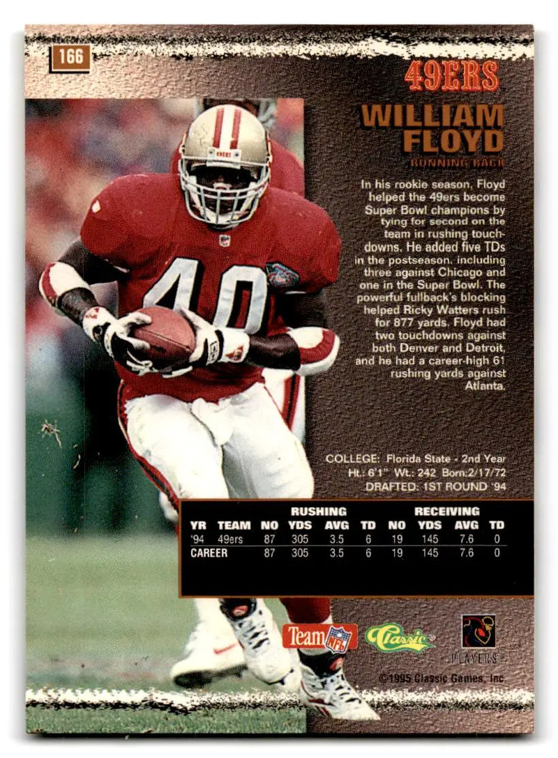 1995 Pro Line #166 William Floyd - Football Card Single