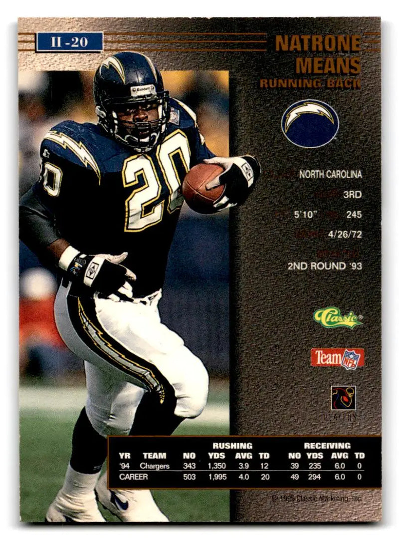1995 Pro Line Series II #II-20 Natrone Means - Football Card Single