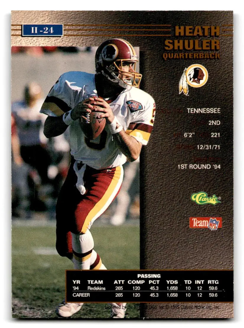 1995 Pro Line Series II #II-24 Heath Shuler - Football Card Single