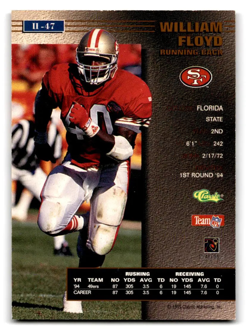 1995 Pro Line Series II #II-47 William Floyd - Football Card Single