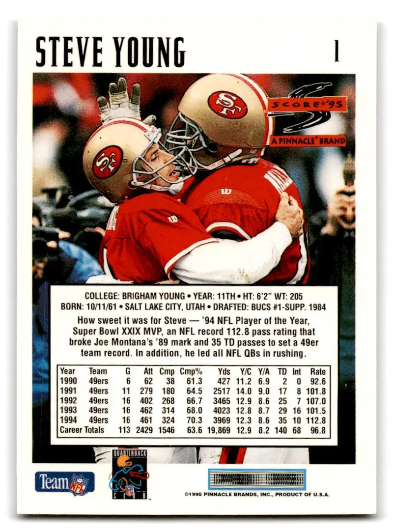 1995 Score #1 Steve Young - Football Card Single