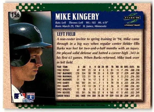 Original gloss Baseball card back from 1995 Score Mike Kingery Rockies card