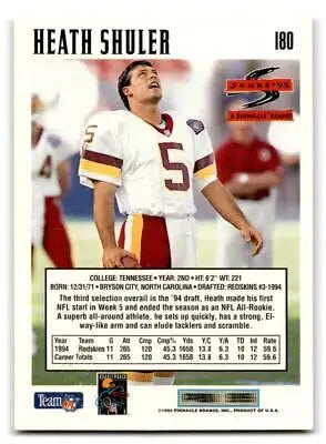 Heath Shuler trading card from 1995 Score #180 showcasing the NFL star’s legacy