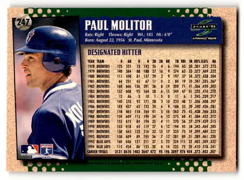 Paul Molitor baseball card from 1995 Score series featuring Toronto Blue Jays player