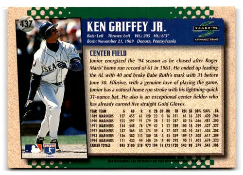 1995 Score #437 Ken Griffey Jr. NM Near Mint Mariners ID:83543 - Baseball Card Single