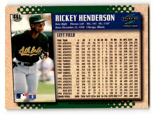 1995 Score #441 Rickey Henderson NM Near Mint Athletics ID:63794 - Baseball Card Single