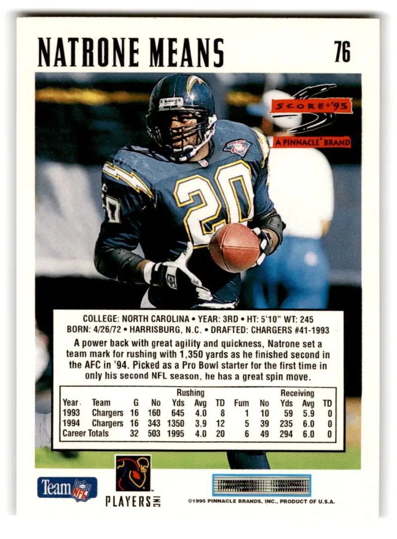 1995 Score #76 Natrone Means - Football Card Single