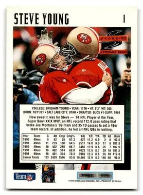 1995 Score Football Steve Young #239 San Francisco 49ers - Football Card Single