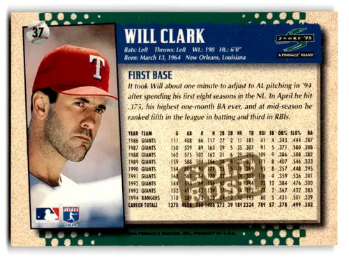 Will Clark baseball card from 1995 Score Gold Rush set in near mint condition
