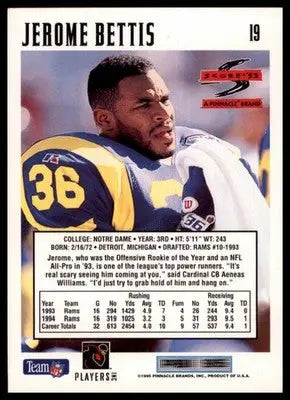 1995 Score - Promotional Backs Jerome Bettis 19 St. Louis Rams