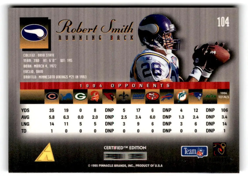 1995 Select Certified #104 Robert Smith football card for collectors and trading card enthusiasts
