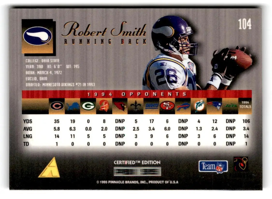 1995 Select Certified #104 Robert Smith - Football Card Single