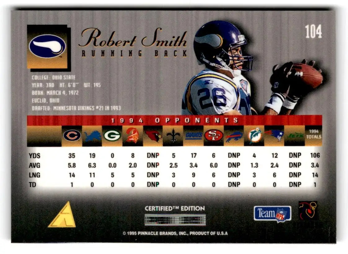 1995 Select Certified #104 Robert Smith - Football Card Single