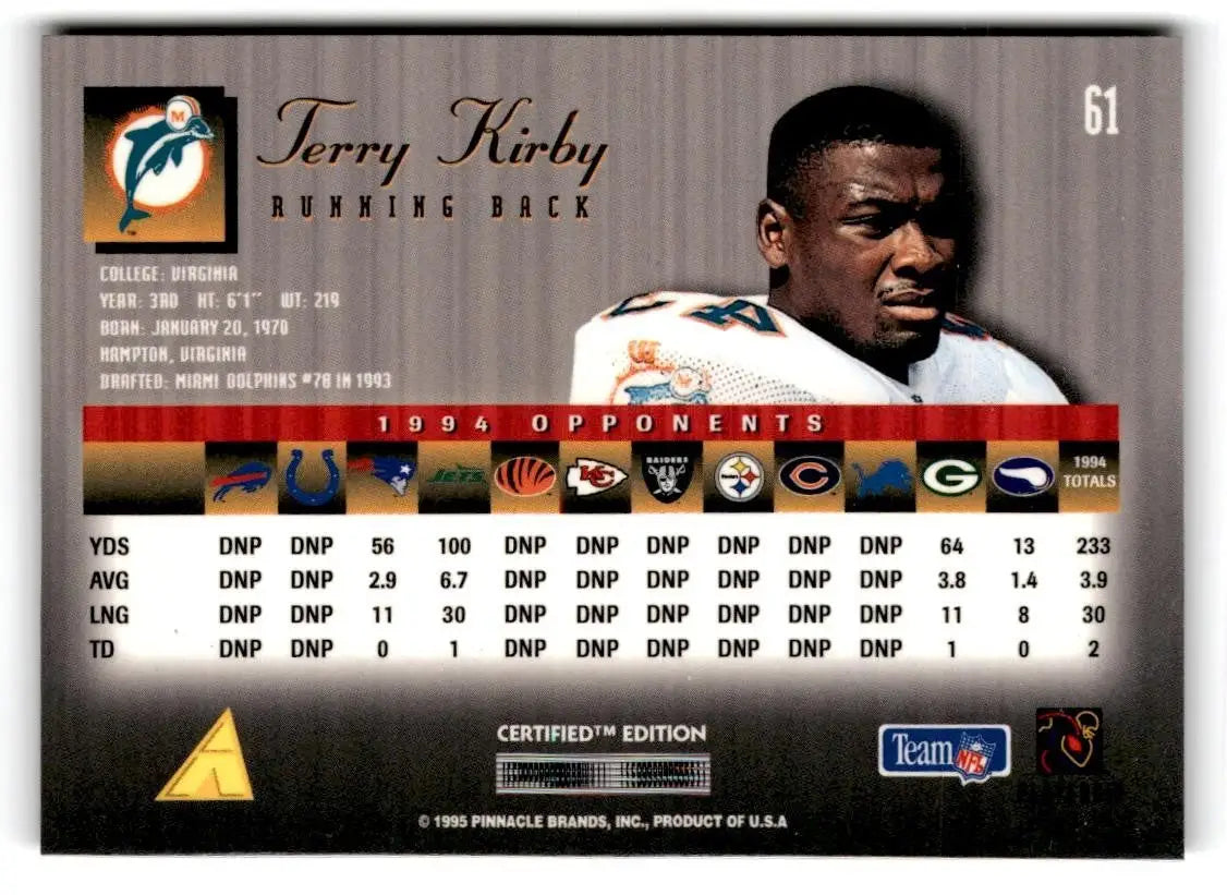 Terry Kirby 1995 Select Certified #61 football trading card collectible item