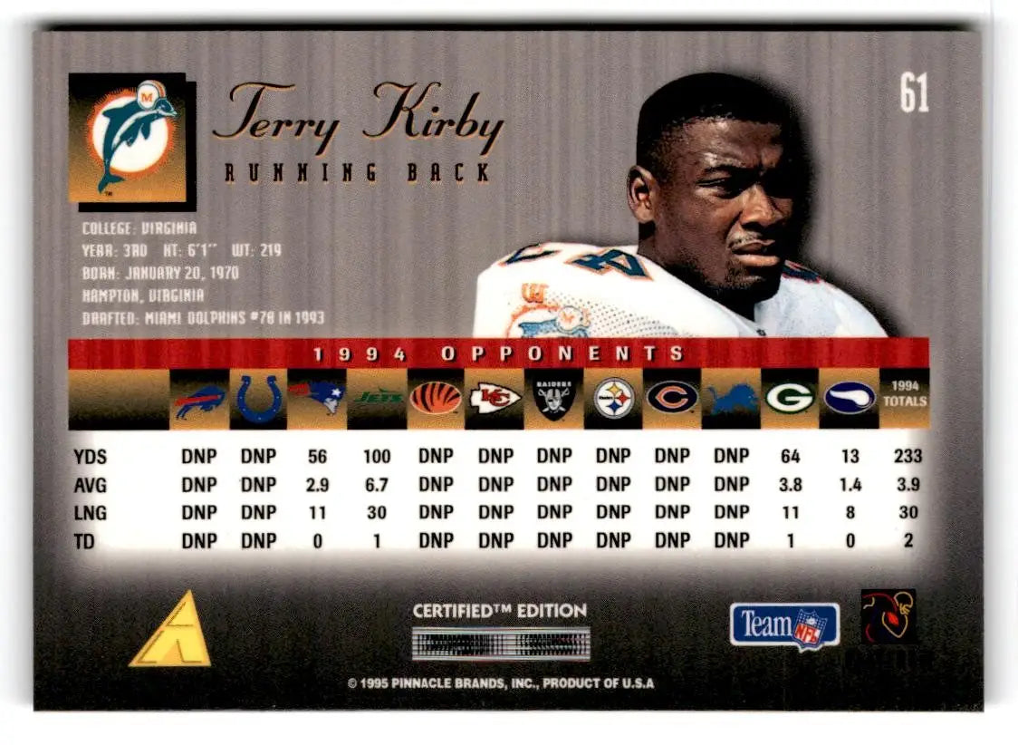 1995 Select Certified #61 Terry Kirby - Football Card Single