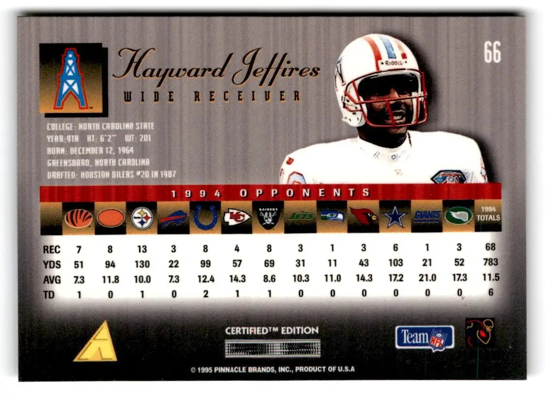 1995 Select Certified #66 Haywood Jeffires - Football Card Single