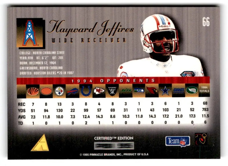1995 Select Certified #66 Haywood Jeffires - Football Card Single