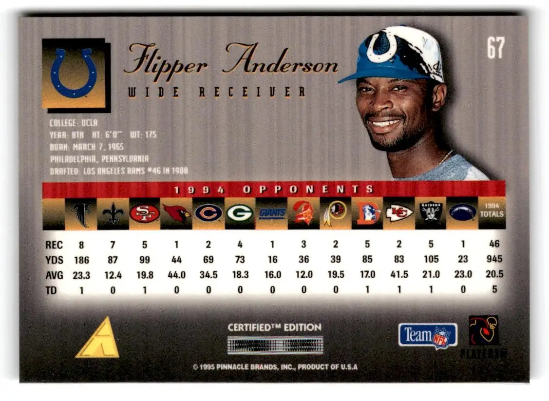 1995 Select Certified #67 Flipper Anderson - Football Card Single