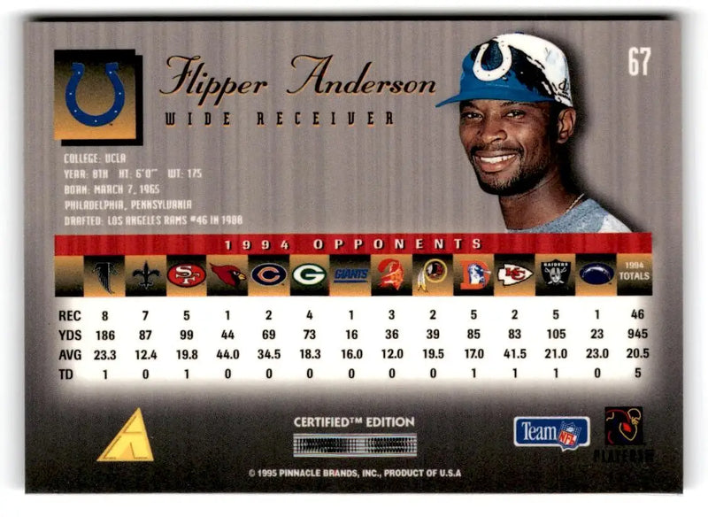 1995 Select Certified #67 Flipper Anderson - Football Card Single