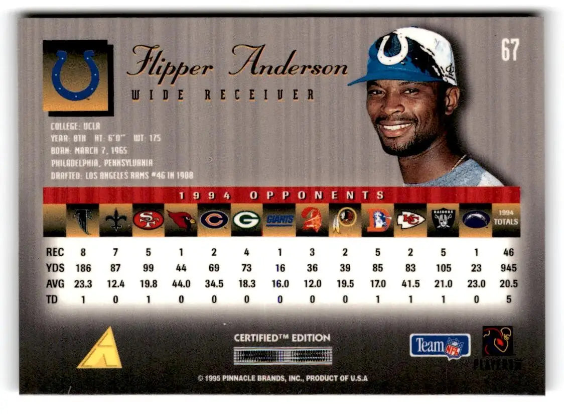 1995 Select Certified #67 Flipper Anderson - Football Card Single