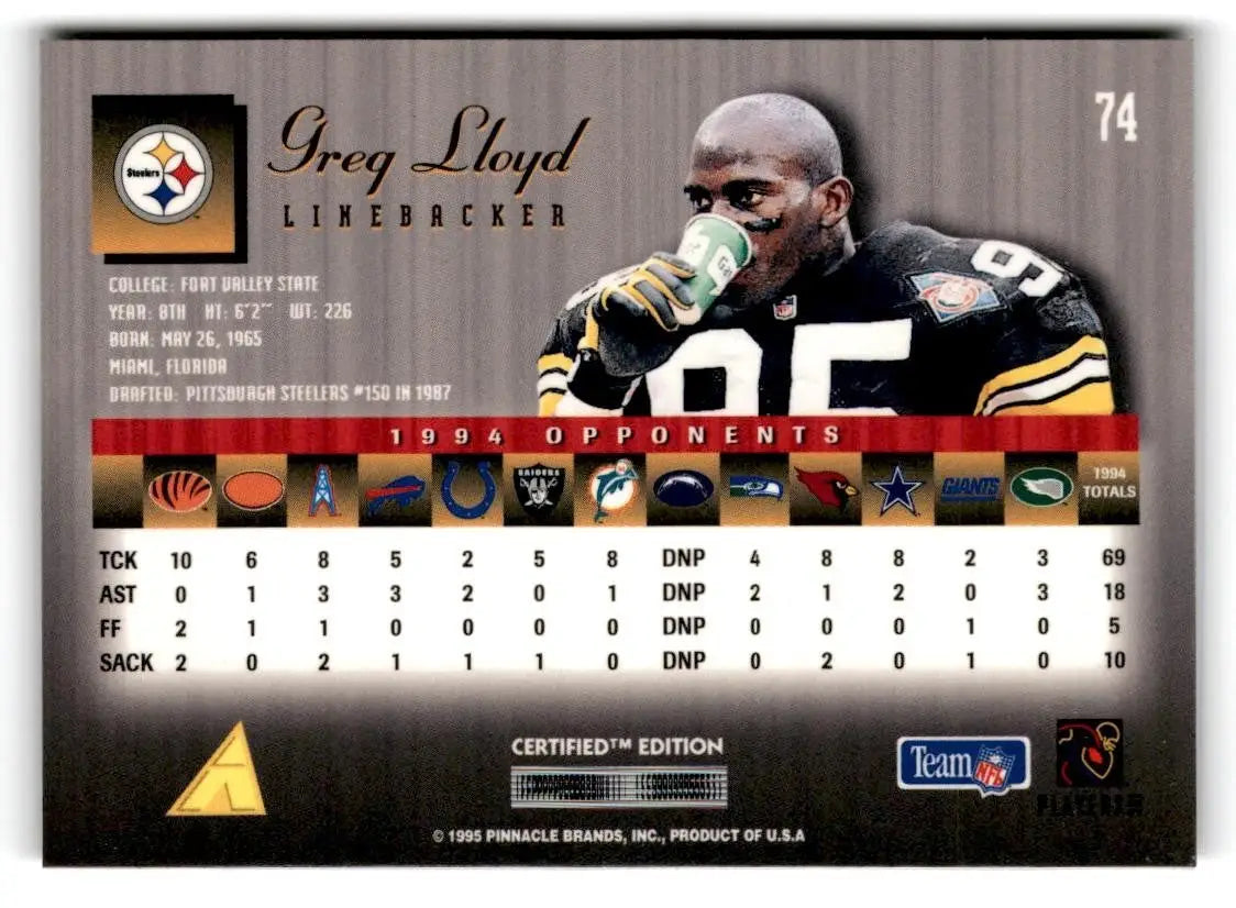 Greg Lloyd 1995 Select Certified #74 trading card, a must-have for collectors